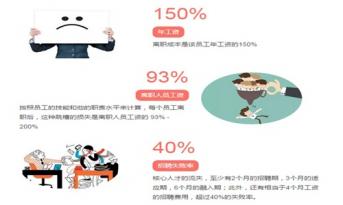 想留住人才，辦公室設(shè)計(jì)和企業(yè)使命同樣重要